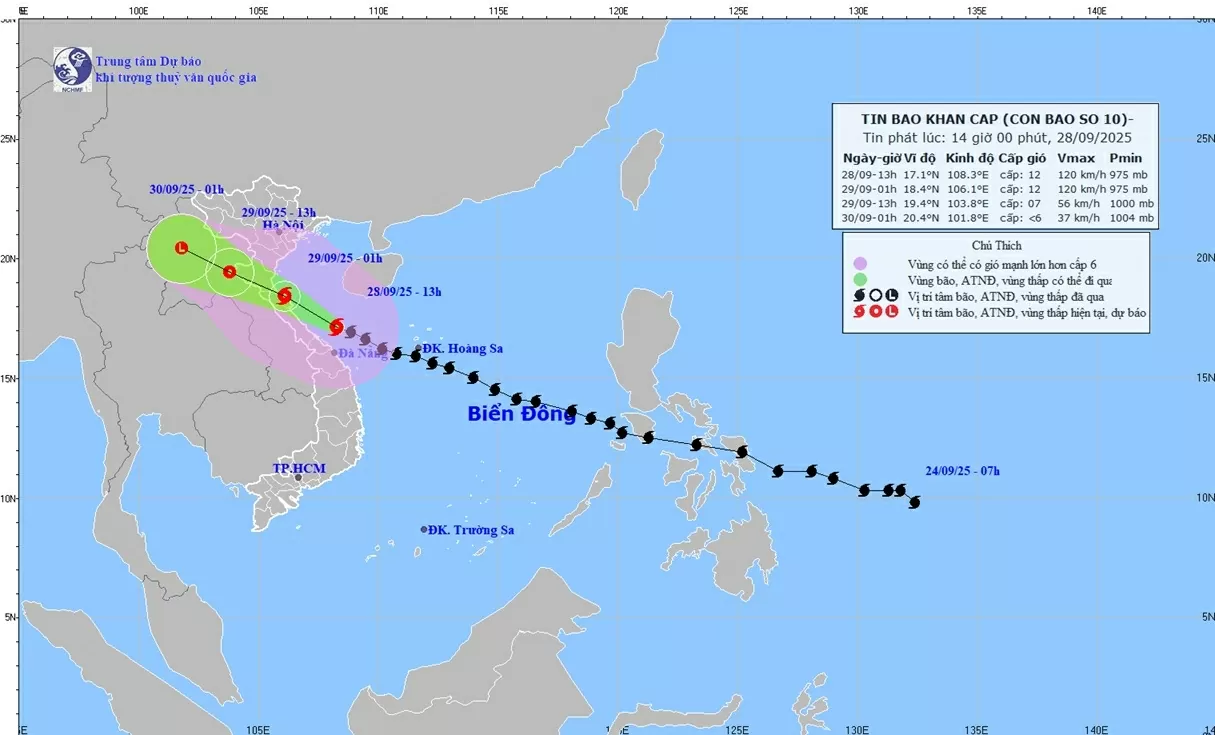 Dự báo thời tiết 10 ngày tới (28/9-8/10): Nhiều khu vực mưa to đến rất to, từ đêm 30/9 mưa lớn giảm dần; khoảng 4-8/10, Hà Tĩnh - Huế ngày nắng