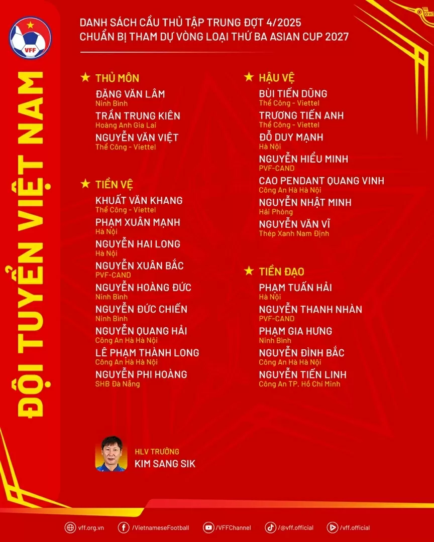 Đội tuyển Việt Nam triệu tập: Thủ môn Văn Lâm bất ngờ tái xuất