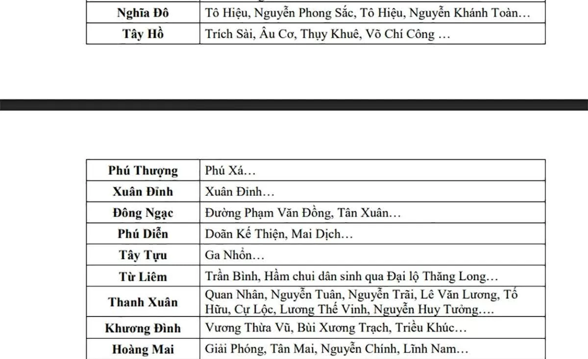 Mưa lớn trút xuống Hà Nội, dự báo diễn biến sắp tới