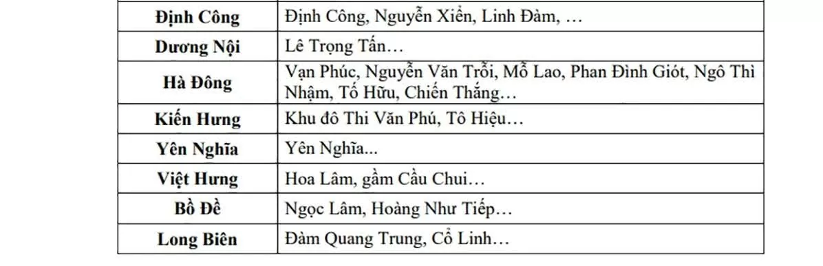 Mưa lớn trút xuống Hà Nội, dự báo diễn biến sắp tới