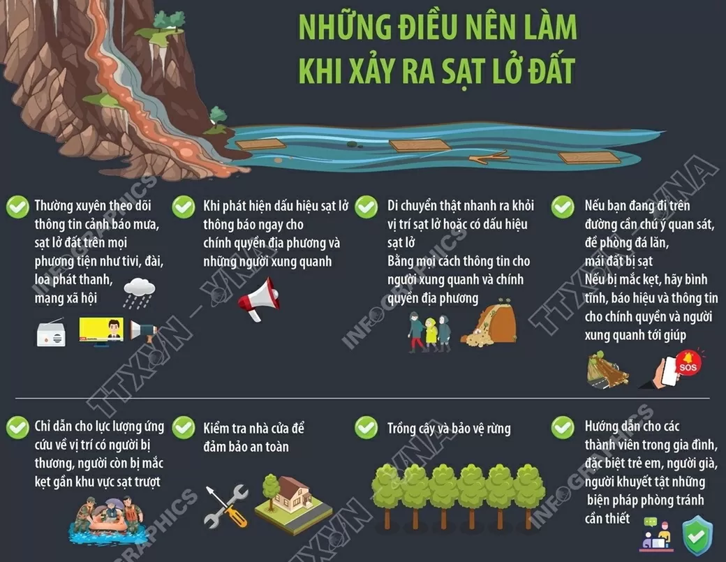 sạt lở đất
