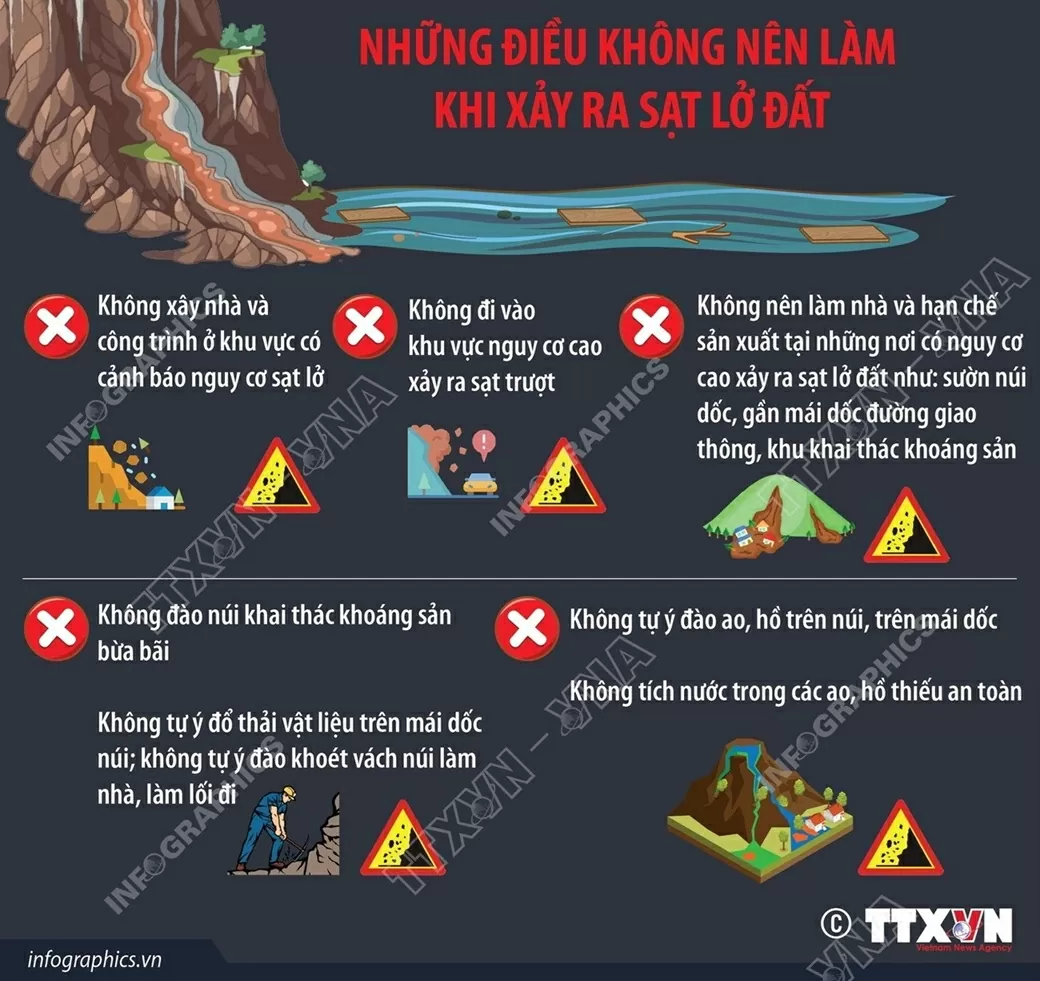 sạt lở đất
