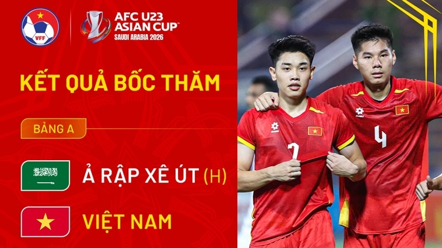 VCK U23 châu Á 2026: U23 Việt Nam vào bảng đấu thuận lợi