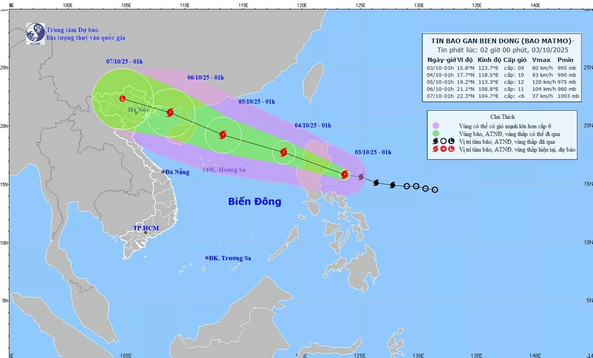 Dự báo ảnh hưởng của bão Matmo: Từ trưa, chiều  nay (3/10), vùng biển phía Đông khu vực Bắc Biển Đông gió tăng cấp 8-9, vùng gần tâm bão giật cấp 13