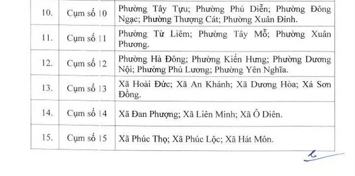 Hà Nội thành lập 30 cụm chuyên môn tại các xã phường