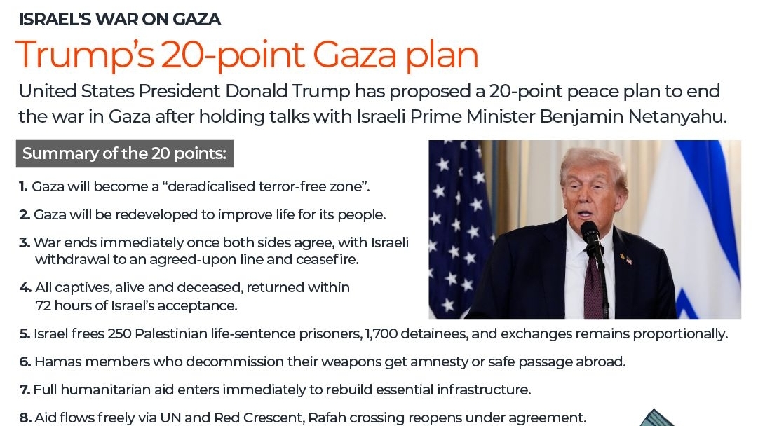 Chi tiết Kế hoạch hòa bình 20 điểm của Tổng thống Trump về Gaza gồm những gì?