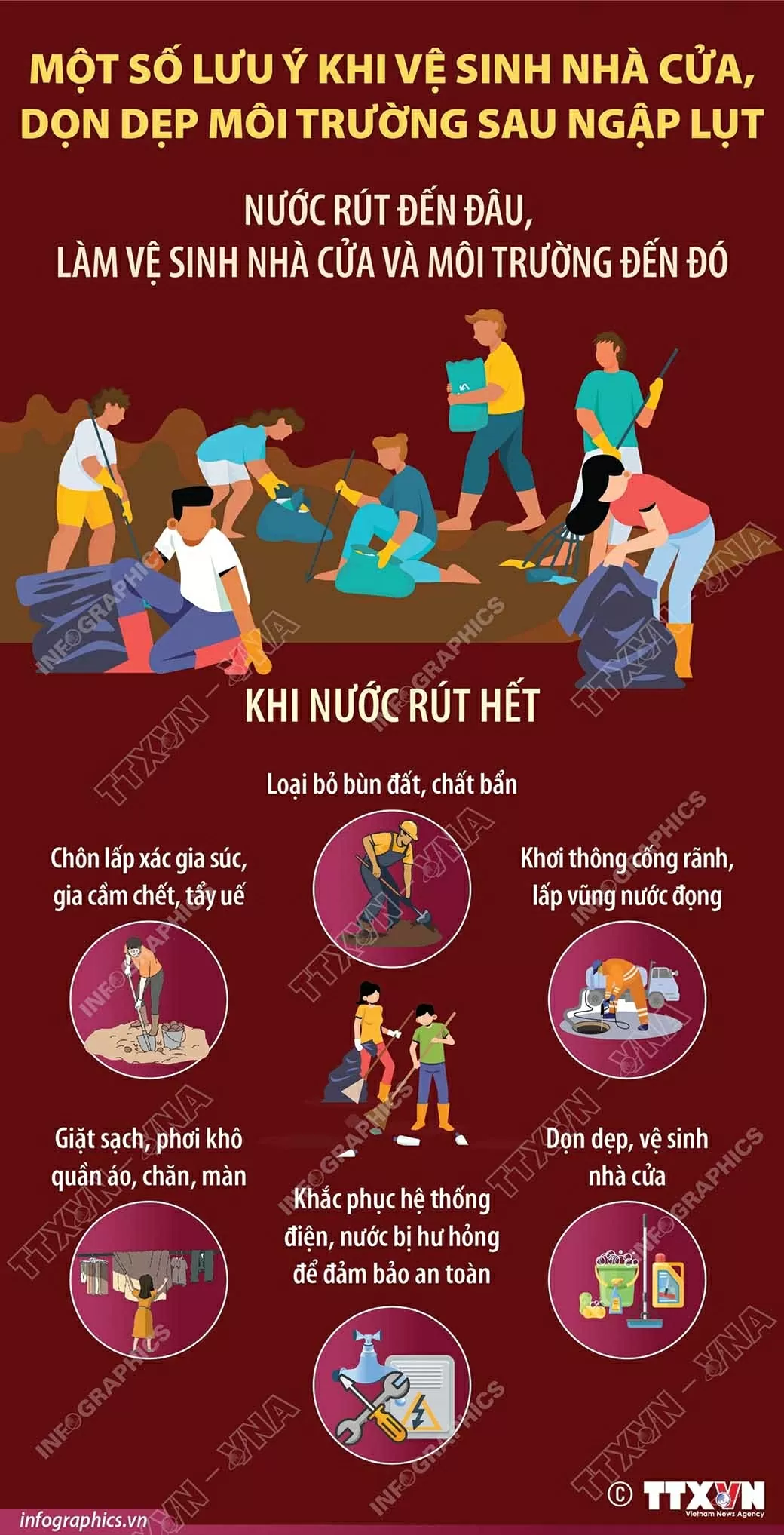 Một số lưu ý khi vệ sinh nhà cửa, dọn dẹp môi trường sau ngập lụt