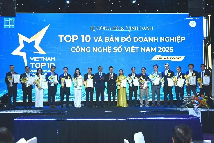 Bản đồ doanh nghiệp công nghệ số