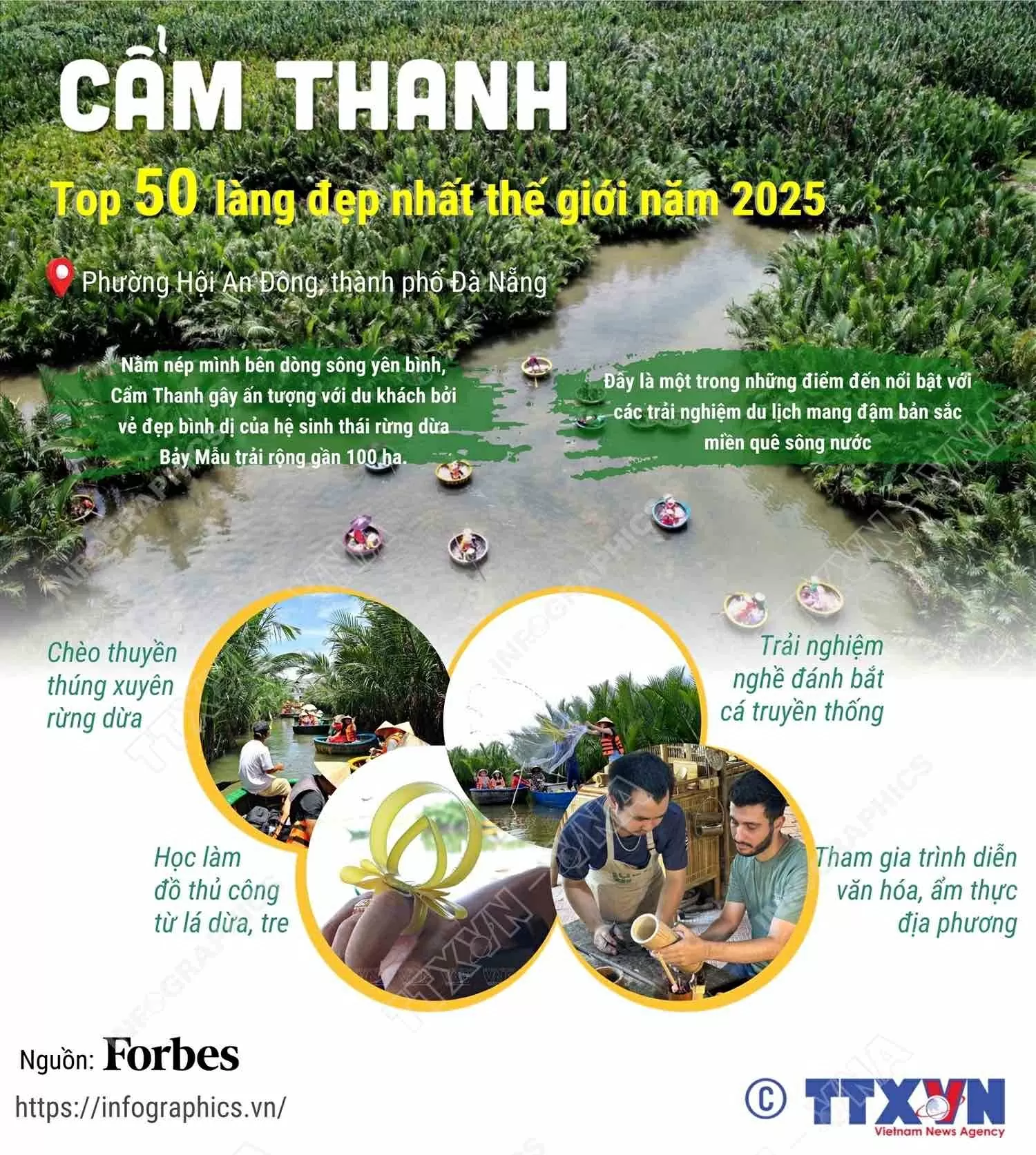 Cẩm Thanh (Đà Nẵng) - top 50 làng đẹp nhất thế giới năm 2025