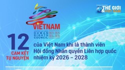 12 cam kết tự nguyện của Việt Nam khi là thành viên Hội đồng Nhân quyền Liên hợp quốc nhiệm kỳ 2026–2028
