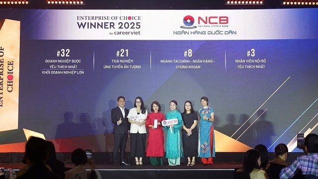 Vinh danh các doanh nghiệp do người lao động bình chọn