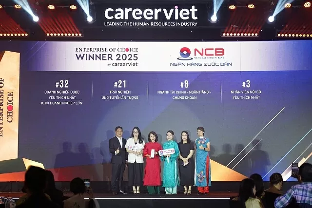 Vinh danh các doanh nghiệp do người lao động bình chọn Vinh danh các doanh nghiệp do người lao động bình chọn