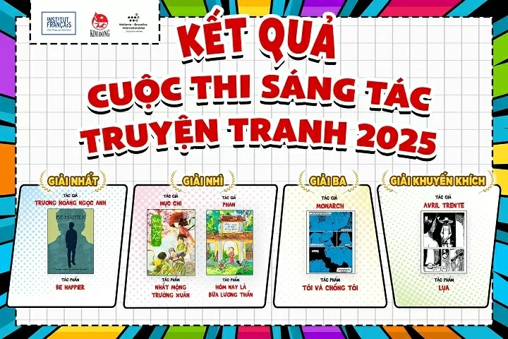 Trao giải Cuộc thi Sáng tác truyện tranh lần thứ hai tại Việt Nam Trao giải Cuộc thi Sáng tác truyện tranh lần thứ hai tại Việt Nam