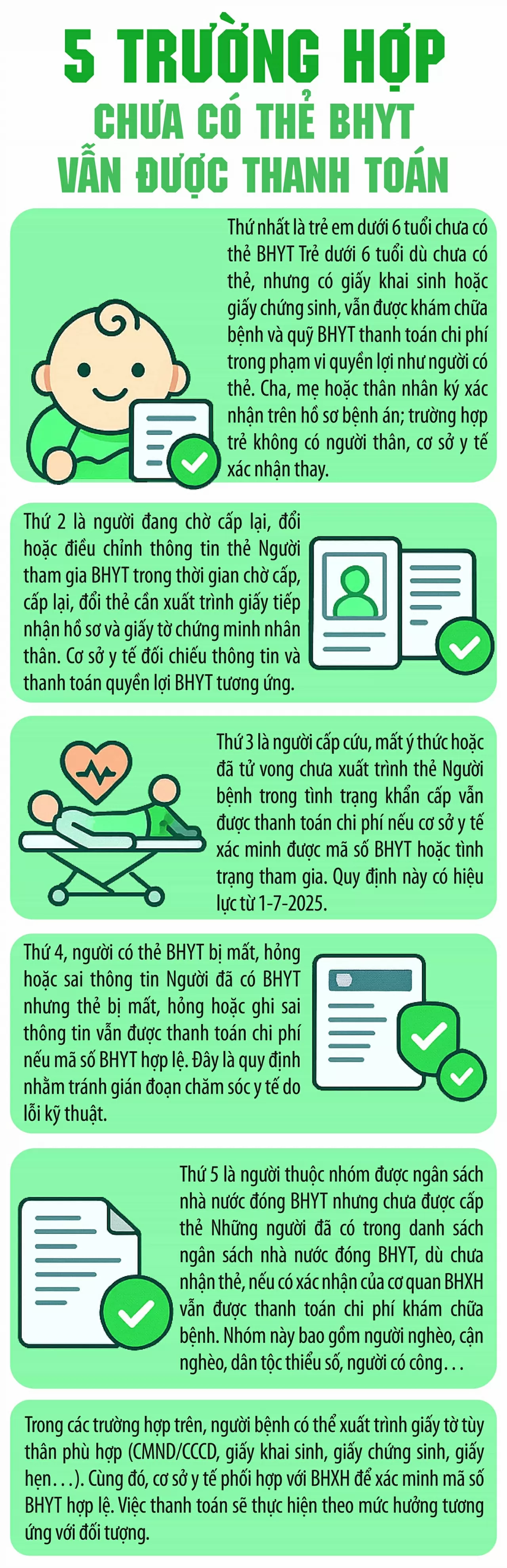 5 trường hợp chưa có thẻ BHYT vẫn được thanh toán 5 trường hợp chưa có thẻ BHYT vẫn được thanh toán