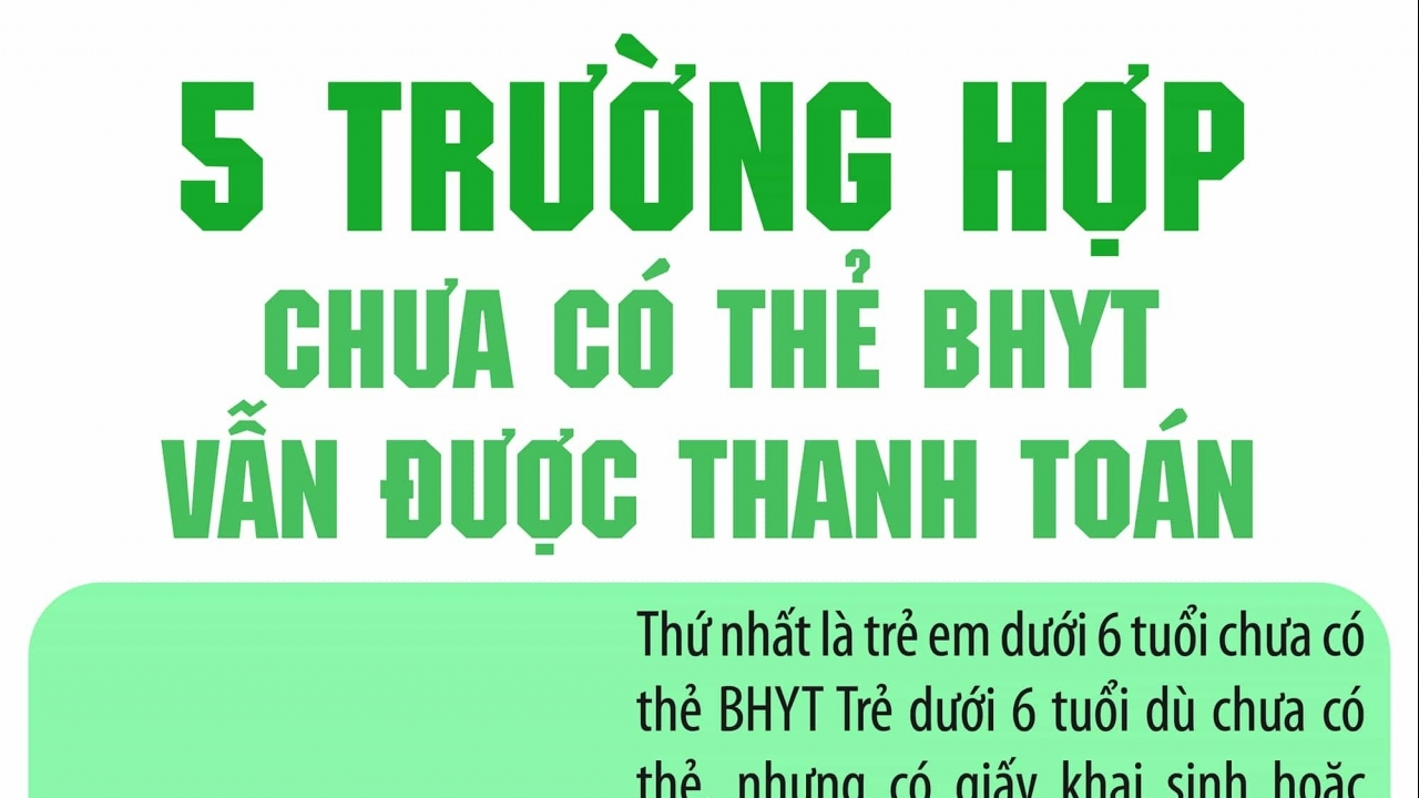 Những trường hợp nào chưa có thẻ BHYT vẫn được thanh toán?