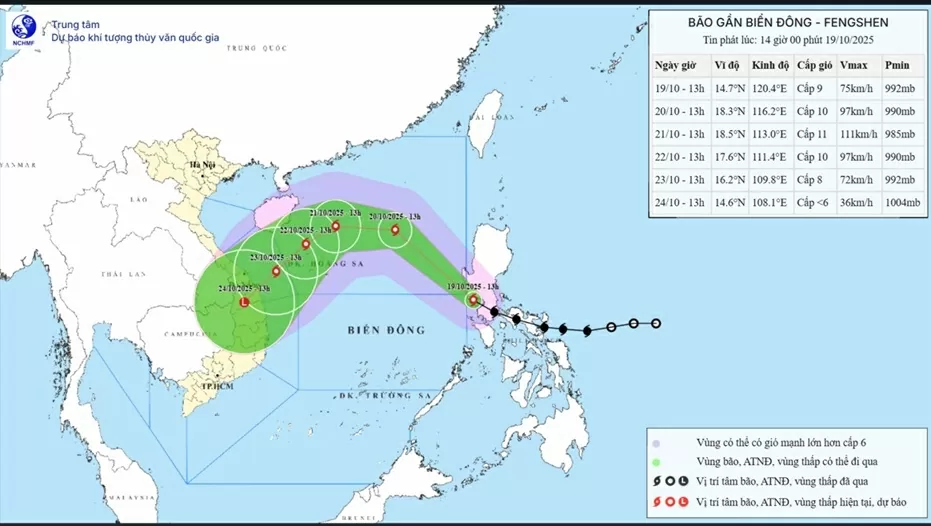 Dự báo thời tiết 10 ngày tới (19-29/10): Bắc Bộ ngày nắng, đêm lạnh, vùng núi trời rét; Nghệ An, Hà Tĩnh đến Quảng khả năng có đợt mưa lớn diện rộng