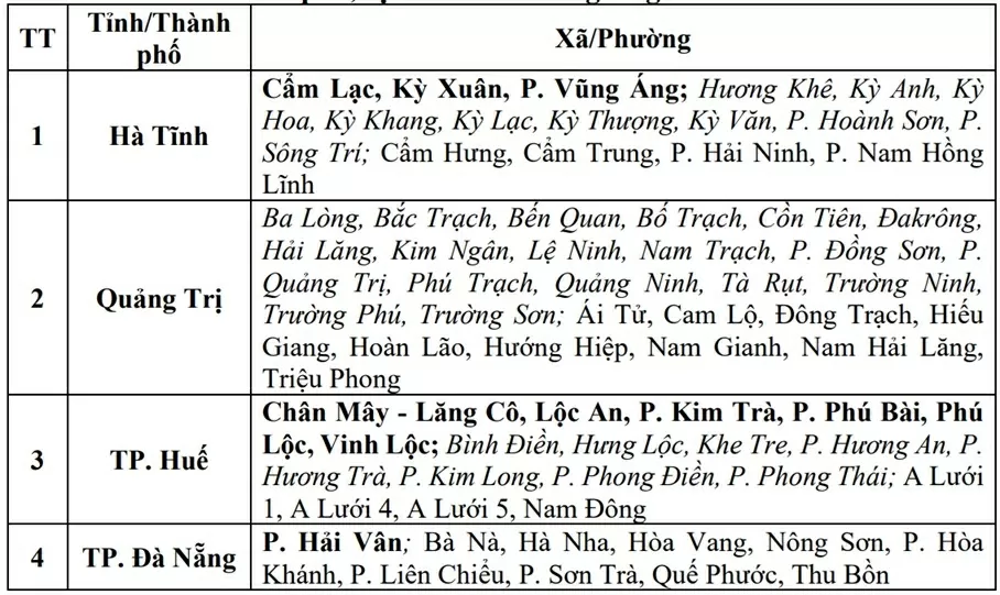 Dự báo thời tiết ngày mai (24/10): Bắc Bộ sáng trời rét, ngày lạnh; khu vực Thanh Hoá đến Huế, duyên hải Nam Trung Bộ cục bộ mưa rất to
