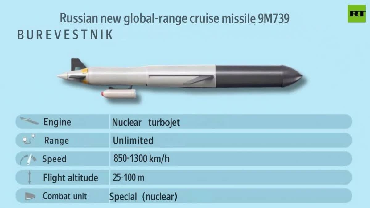 sau vu nga thu ten lua hat nhan tong thong trump noi moscow khong dua va washington cung vay