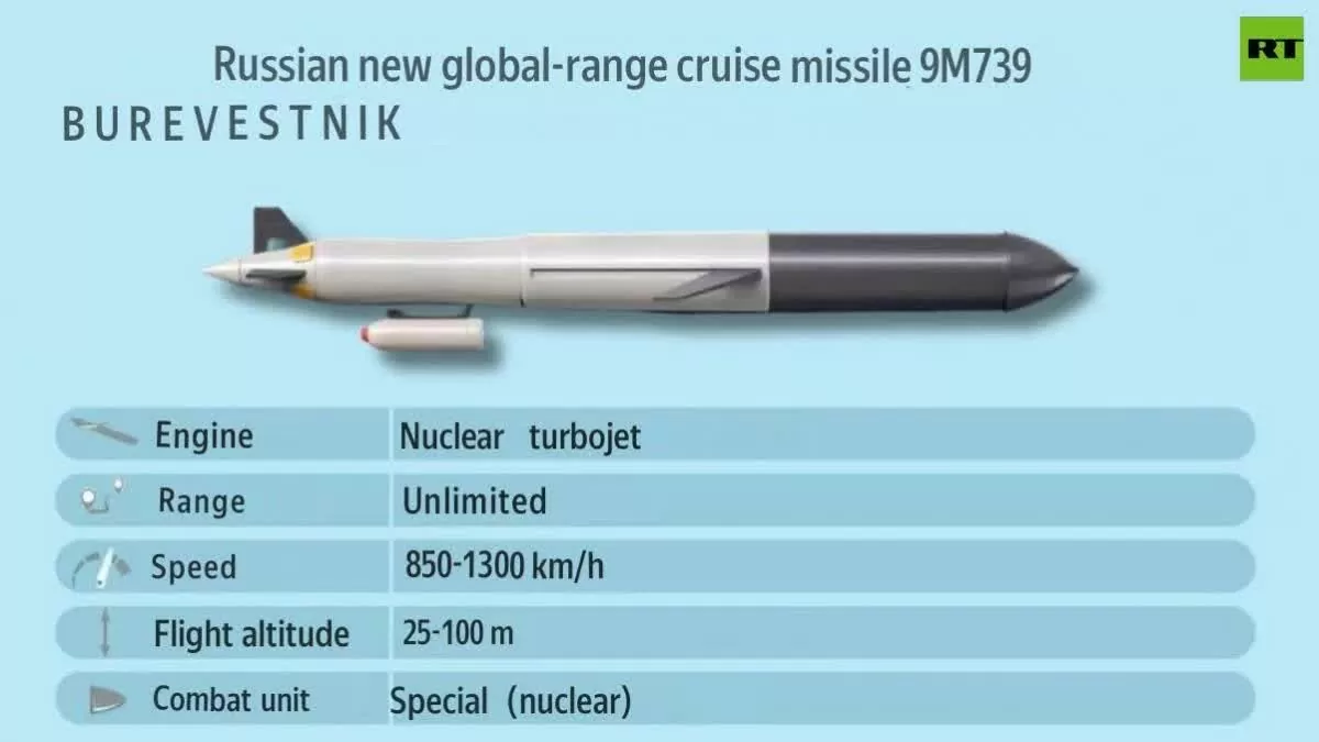 Sau vụ Nga thử tên lửa hạt nhân, Tổng thống Trump phản ứng bằng cách nói về một thứ vũ khí Mỹ tốt nhất thế giới