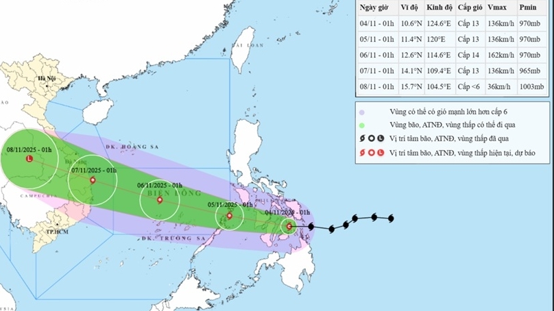 Bão Kalmaegi sắp di chuyển vào giữa Biển Đông, cường độ gió cấp 13, giật cấp 17, sóng cao 8-10m
