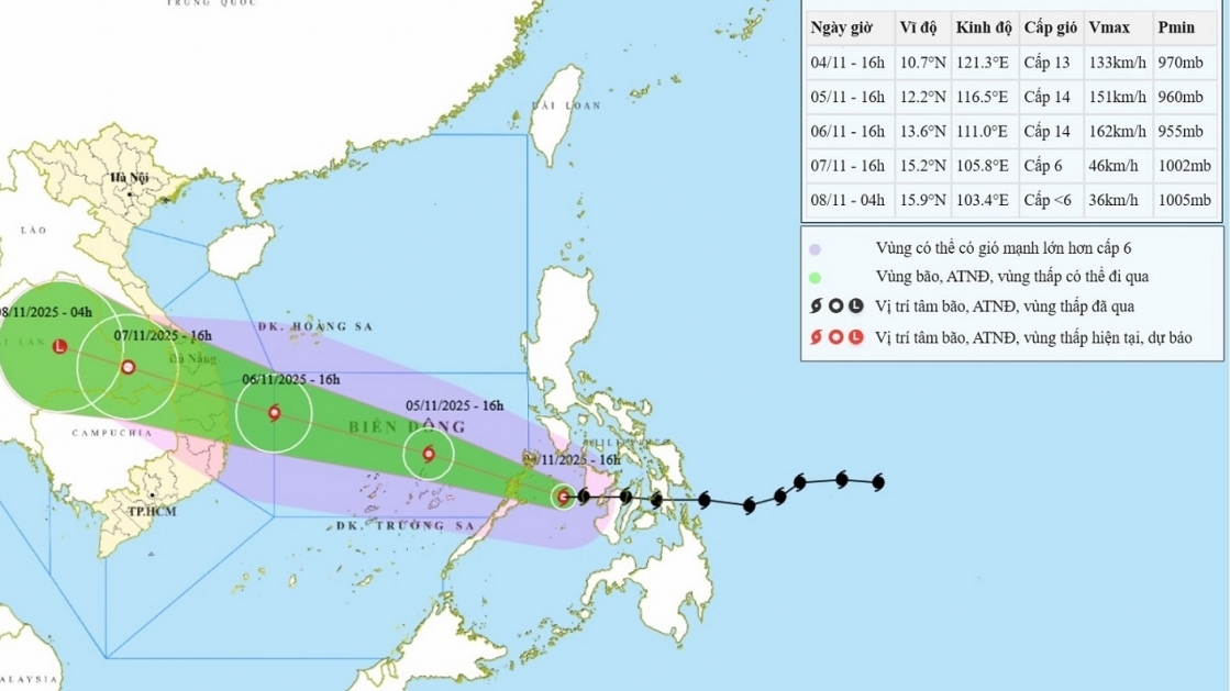 Dự báo thời tiết ngày mai (5/11): Bắc Bộ sáng rét, trưa chiều nắng; các khu vực mưa to cục bộ; bão Kalmaegi sẽ đi vào Biển Đông