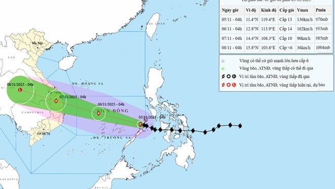 Dự báo ảnh hưởng của bão số 13: Ven biển khu vực Huế-Đắk Lắk đề phòng nước dâng cao kèm sóng lớn; đất liền Nam Quảng Trị-Đà Nẵng gió mạnh dần