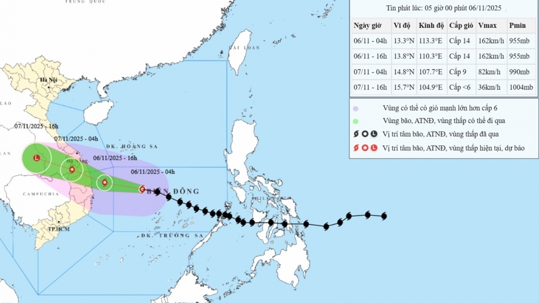 Bão số 13 duy trì cường độ gió cấp 17, tiến gần về phía Quy Nhơn (Gia Lai)
