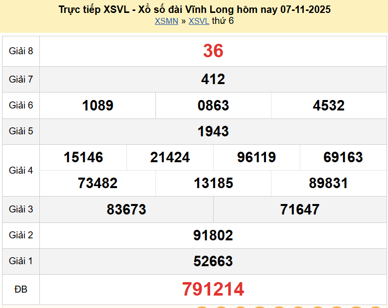 Trực tiếp kết quả xổ số Vĩnh Long ngày 7 tháng 11 năm 2025 - XSVL 7/11/2025