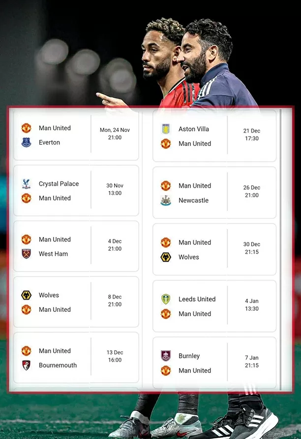 Lịch thi đấu thuận lợi, Man Utd có thể cạnh tranh chức vô địch Ngoại hạng Anh