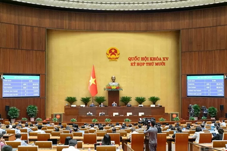 Quốc hội biểu quyết thông qua Nghị quyết về phương án phân bổ ngân sách trung ương năm 2026. (Nguồn: Quốc hội)