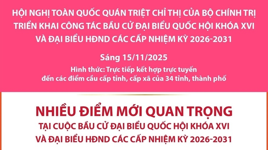 Tổng Bí thư Tô Lâm: Cần quán triệt 5 vấn đề trọng tâm để cuộc bầu cử thành công