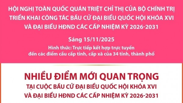 Tổng Bí thư Tô Lâm: Cần quán triệt 5 vấn đề trọng tâm để cuộc bầu cử thành công