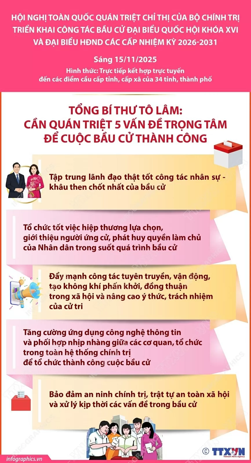 Tổng Bí thư Tô Lâm: Cần quán triệt 5 vấn đề trọng tâm để cuộc bầu cử thành công Tổng Bí thư Tô Lâm: Cần quán triệt 5 vấn đề trọng tâm để cuộc bầu cử thành công