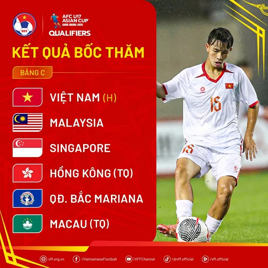Lịch thi đấu của U17 Việt Nam tại bảng C vòng loại châu Á 2026 (ngày 22/11)