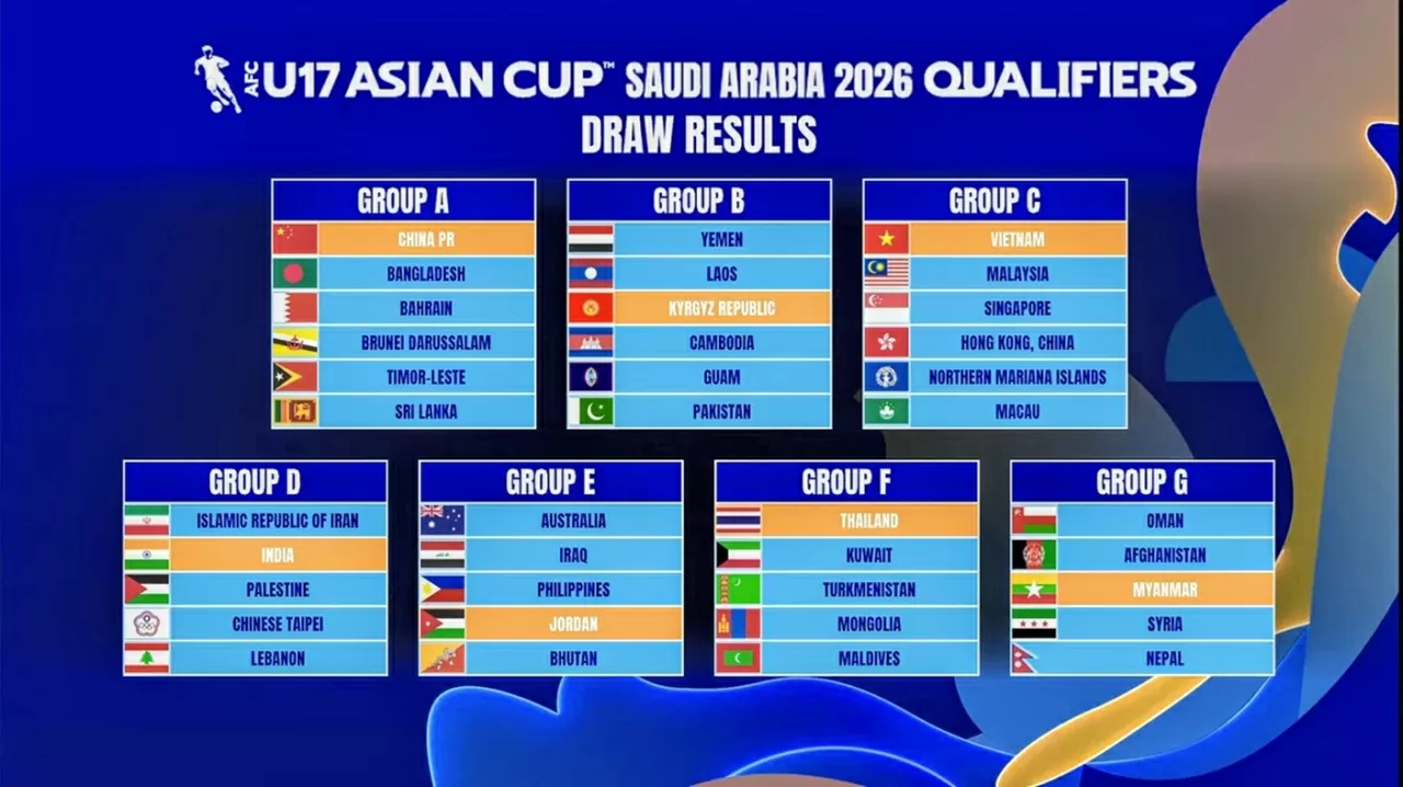 Lịch thi đấu của U17 Việt Nam tại bảng C vòng loại châu Á 2026 (ngày 22/11)