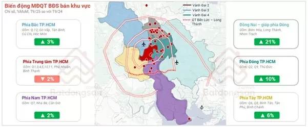 Động lực tăng trưởng của vùng đô thị vệ tinh phía Đông TP. Hồ Chí Minh