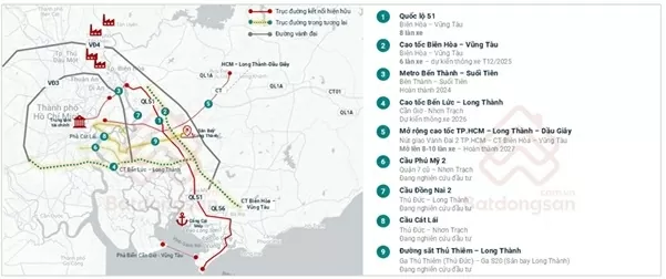 Động lực tăng trưởng của vùng đô thị vệ tinh phía Đông TP. Hồ Chí Minh