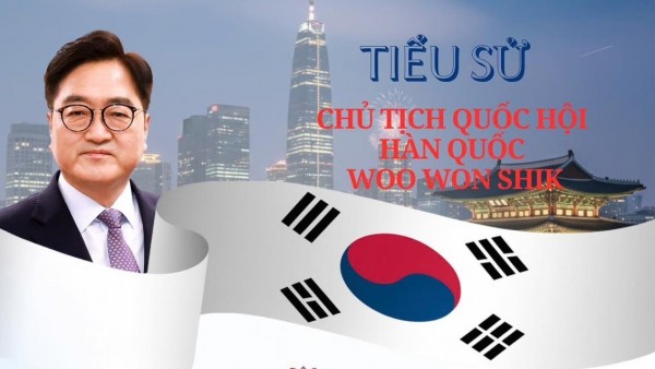 Tiểu sử Chủ tịch Quốc hội Hàn Quốc Woo Won Shik