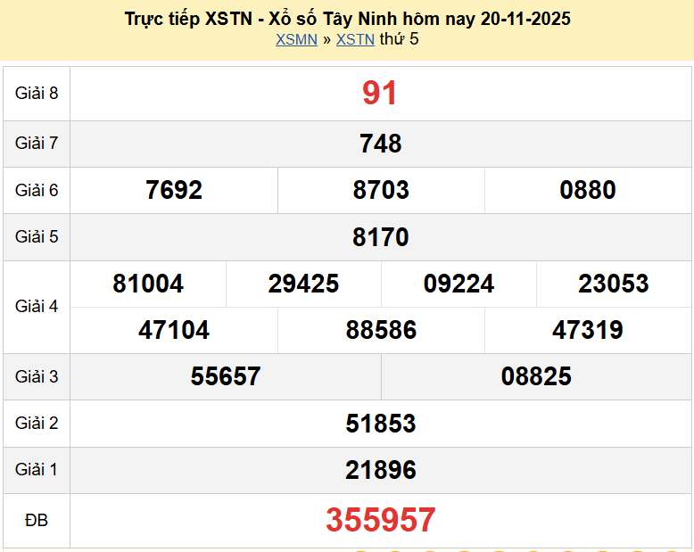 Trực tiếp kết quả xổ số Tây Ninh ngày 27 tháng 11 năm 2025 - XSTN 27/11/2025 Trực tiếp kết quả xổ số Tây Ninh ngày 27 tháng 11 năm 2025 - XSTN 27/11/2025