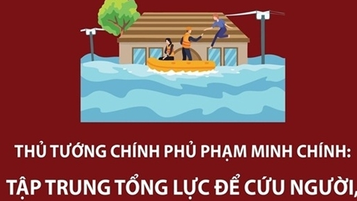thu tuong pham minh chinh tuyet doi khong de nguoi dan vung lu bi co lap ma khong duoc cuu giup kip thoi