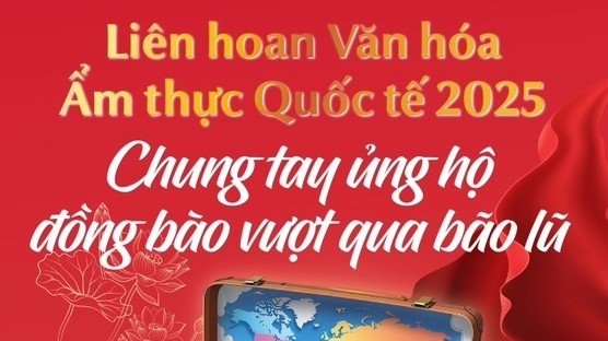 Điểm nhấn Liên hoan Văn hóa ẩm thực quốc tế 2025