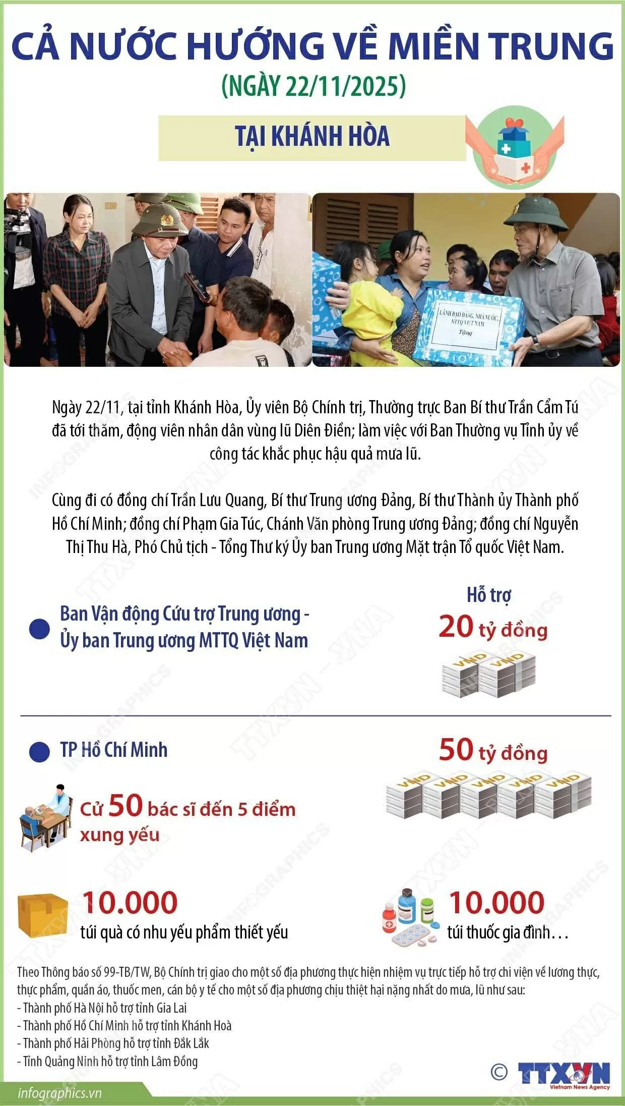 Cả nước đồng lòng hướng về miền Trung khắc phục hậu quả mưa lũ Cả nước đồng lòng hướng về miền Trung khắc phục hậu quả mưa lũ