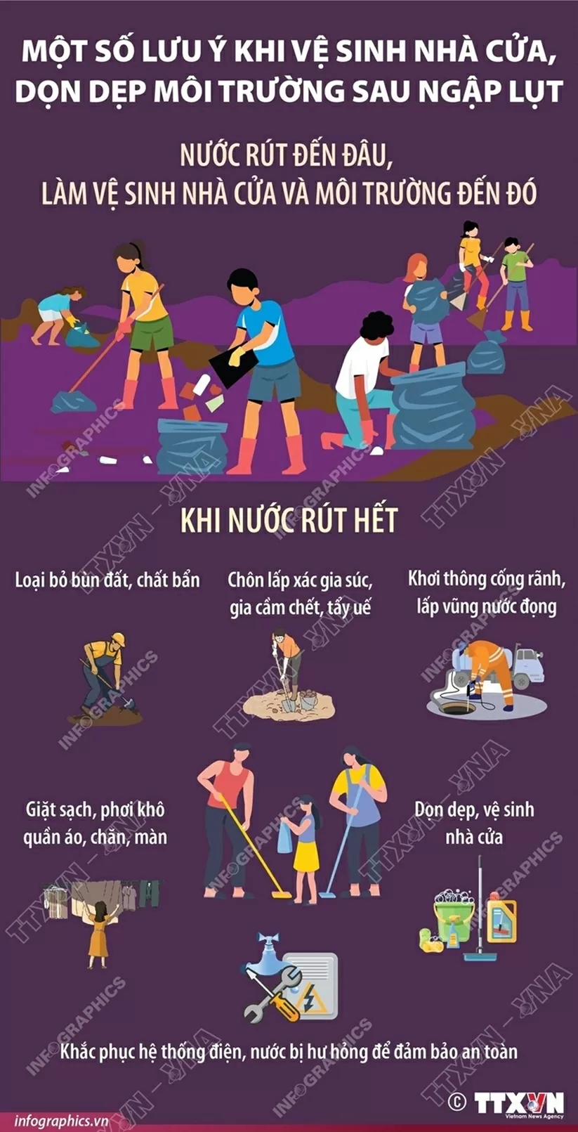 Một số lưu ý khi dọn nhà cửa, vệ sinh môi trường sau ngập lụt Một số lưu ý khi dọn nhà cửa, vệ sinh môi trường sau ngập lụt