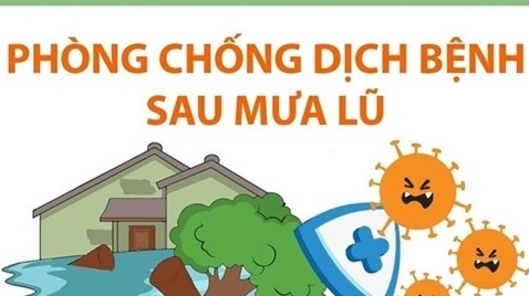 Hướng dẫn một số biện pháp phòng chống dịch bệnh sau mưa lũ