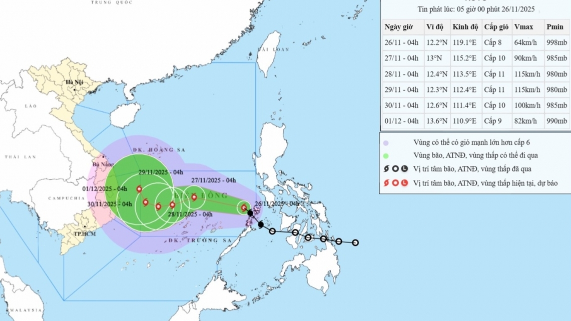 Bão số 15 di chuyển theo hướng Tây, về phía đảo Song Tử Tây