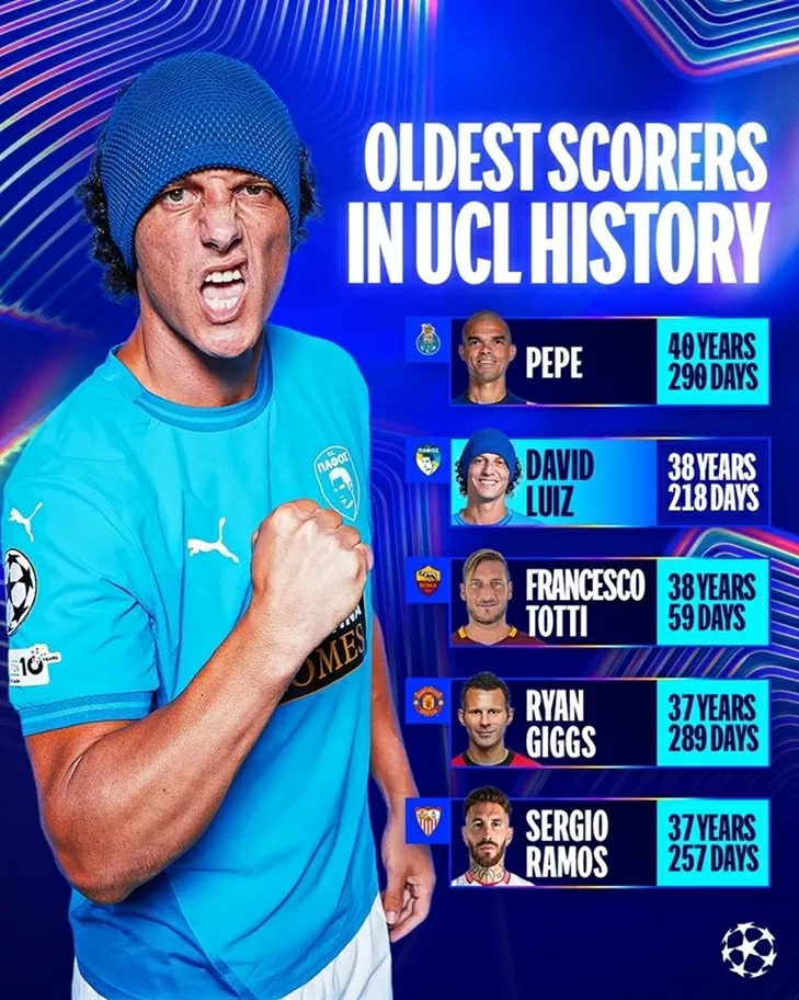 Ghi bàn trở lại sau 8 năm, David Luiz đi vào lịch sử UEFA Champions League