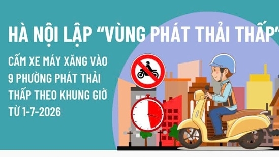 Hà Nội thí điểm cấm xe máy xăng vào 9 phường phát thải thấp theo khung giờ từ ngày 1/7/2026