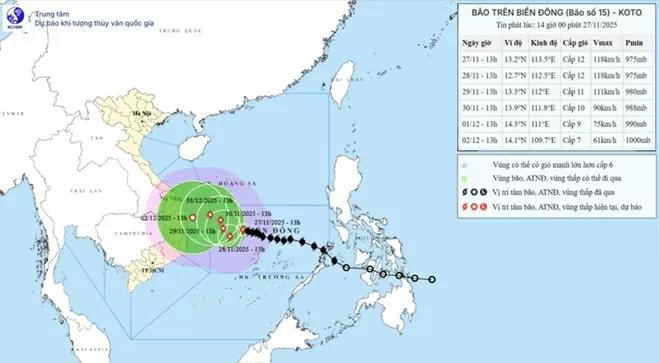 Dự báo tác động của bão số 15: