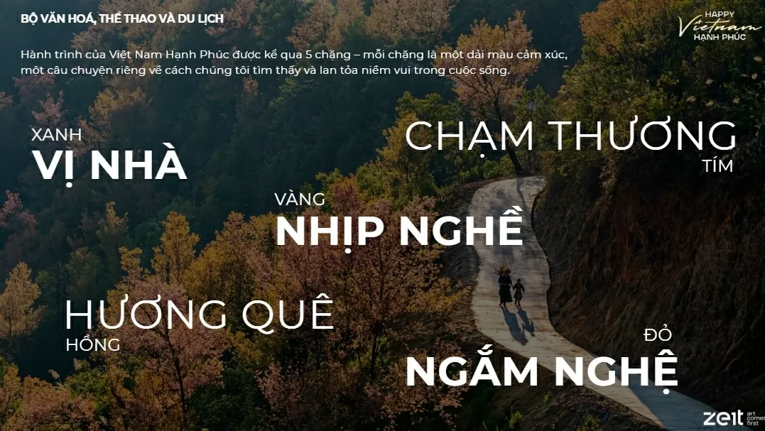 Ngày hội Việt Nam Hạnh phúc: Con đường Hạnh phúc - Hành trình của 13 nhịp cảm xúc Ngày hội Việt Nam Hạnh phúc: Con đường Hạnh phúc - Hành trình của 13 nhịp cảm xúc