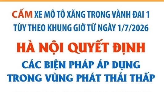 Hà Nội cấm mô tô xăng trong vành đai 1 tùy theo khung giờ từ ngày 1/7/2026